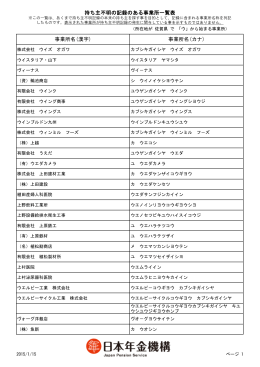 事業所名(カナ)