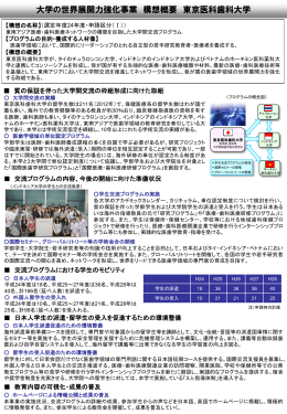 大学の世界展開力強化事業 構想概要 東京医科歯科