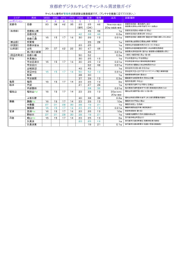 印刷用PDF