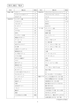 貸し出し物品一覧はこちら