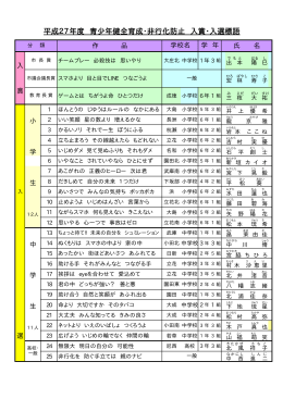 平成27年度 青少年健全育成・非行化防止 入賞・入選標語
