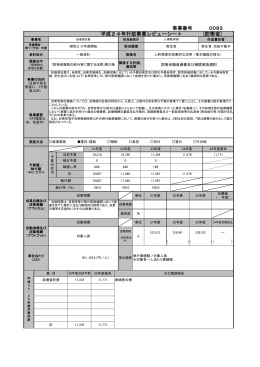 093 診療委託費
