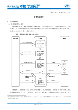 診療報酬債権1 - 日本格付研究所