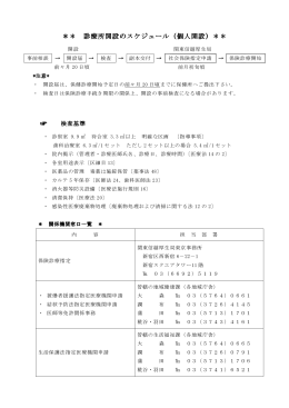 ＊＊ 診療所開設のスケジュール（個人開設）＊＊