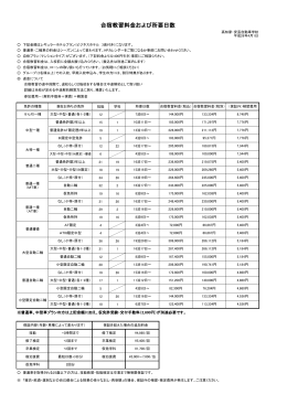 料金表 - 安芸自動車学校