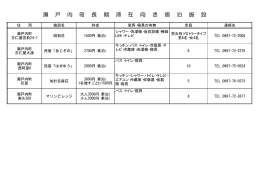 瀬 戸 内 町 長 期 滞 在 向 き 宿 泊 施 設