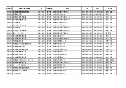 菊池自動車整備協業組合