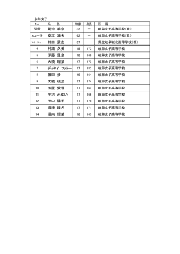 菊池 春奈 安江 満夫 井口 貢志 村瀬 久美 伊藤 里奈 大橋 瑠菜 藤田 歩