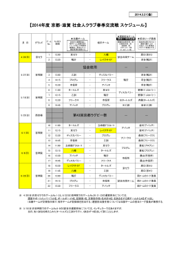ダウンロード - 滋賀県ラグビーフットボール協会