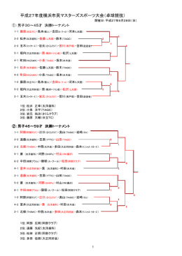 結果pdf - livedoor Blog