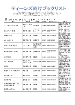 泣ける話 涙を流して感動したい人にオススメ