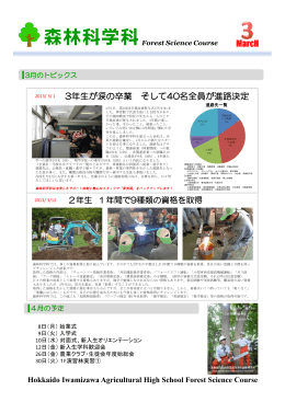 MarcH 3年生が涙の卒業 そして40名全員が進路決定