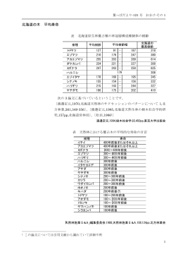 北海道の木 平均寿命