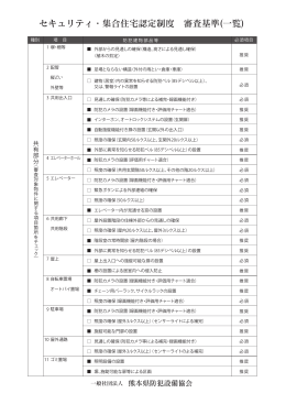 ①集合住宅審査基準表（様式） - 一般社団法人 熊本県防犯設備協会