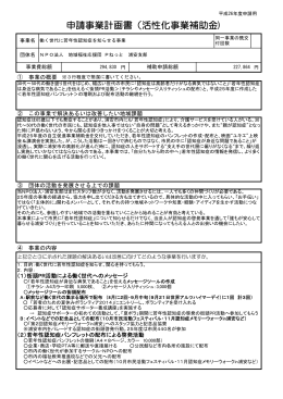 申請事業計画書（活性化事業補助金)