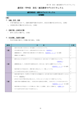 歳児別・学年別 防災・減災教育モデルカリキュラム