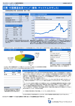 日興・中国構造改革ファンド（愛称：チャイナルネサンス）