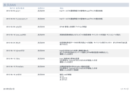 永久BANリスト20150521