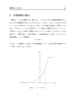 9 対数関数の微分