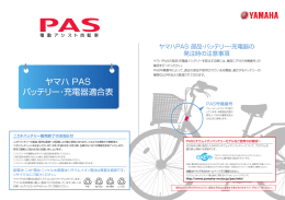 ヤマハ PAS バッテリー・充電器適合表