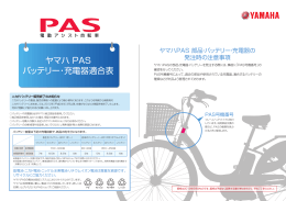 ヤマハ PAS バッテリー・充電器適合表