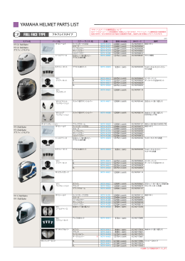 YAMAHA HELMET PARTS LIST