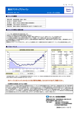 黒田アクティブジャパン - ばんせい投信投資顧問株式会社 Bansei Asset