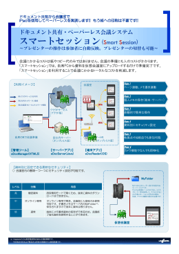 スマートセッション(Smart Session)