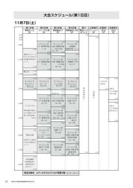 大会スケジュール（第1日目） 11月7日（土）