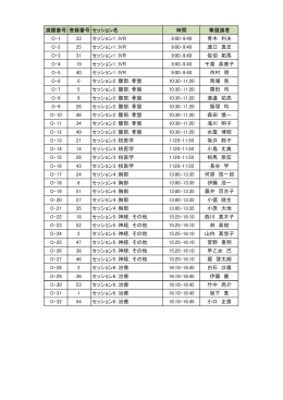 演題番号 登録番号 セッション名 時間 筆頭演者 演題番号 登録番号