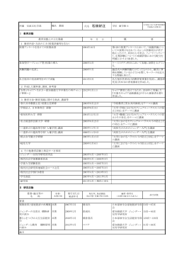 氏名 石田好江 - 愛知淑徳大学