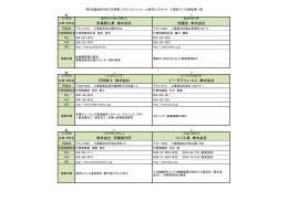 旭電器工業 株式会社 旭鍍金 株式会社 石田鉄工 株式会社 イー