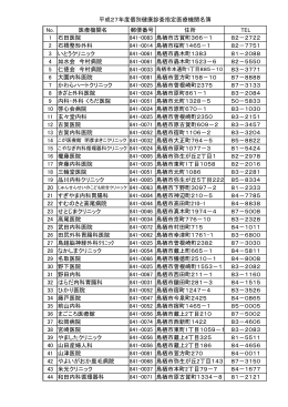 No. 医療機関名 郵便番号 住所 TEL 1 石田医院 841