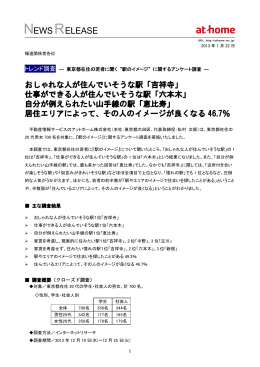 東京都在住の若者に聞く“駅のイメージ”に関するアンケート調査