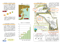 海を渡って3000  の旅 上越地域最大の飛来地に 上吉野池 観察マップ