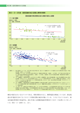 疎化の進行は大いなるリスクである。契約者数をみると、携帯