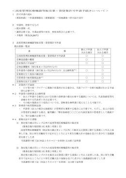 ＜高度管理医療機器等販売業・賃貸業許可申請手続きについて
