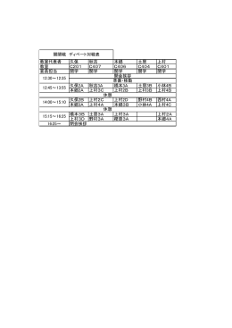 教室代表者 久保 秋吉 本郷 土居 上村 教室 C201 C407 C406 C404