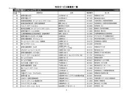 居宅サービス事業所(PDF文書)