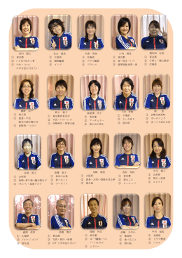 久保 智美 ① 北海道 ② ドラマ鑑賞 ③ フランス 住吉 就美 ① 広島県 ②