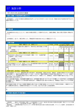 施設分野（PDF形式：136KB）