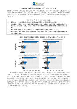 日本語 - OECD