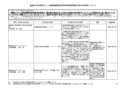 虚偽の告知等を行った適格機関投資家等特例業務届出者の名称等