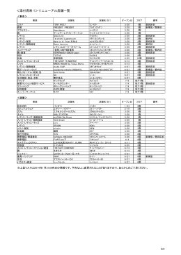 ＜添付資料 1＞リニューアル店舗一覧