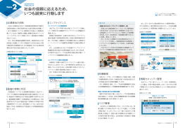 社会の信頼に応えるため、 いつも誠実に行動します