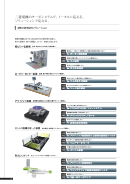 三菱電機のサーボシステムで、トータルに応える。 ソリューションで応える。