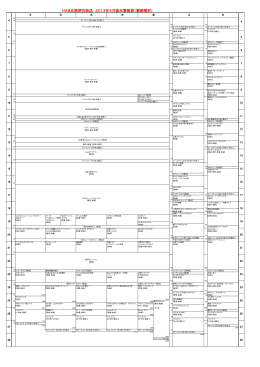 HAB北陸朝日放送 2013年4月基本番組表（番組種別）