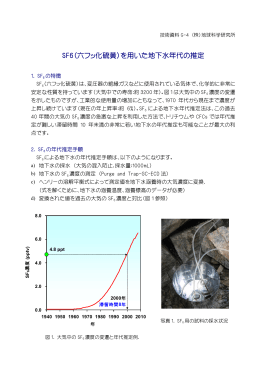 SF6（六フッ化硫黄）を用いた地下水年代の推定