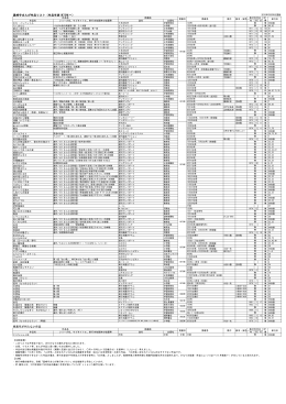 ダウンロード - 真崎守図書館