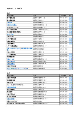 丹南地区 － 越前市